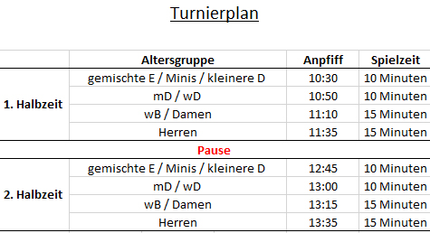 images/Turnierplan Rot-Blau-Turnier.jpg